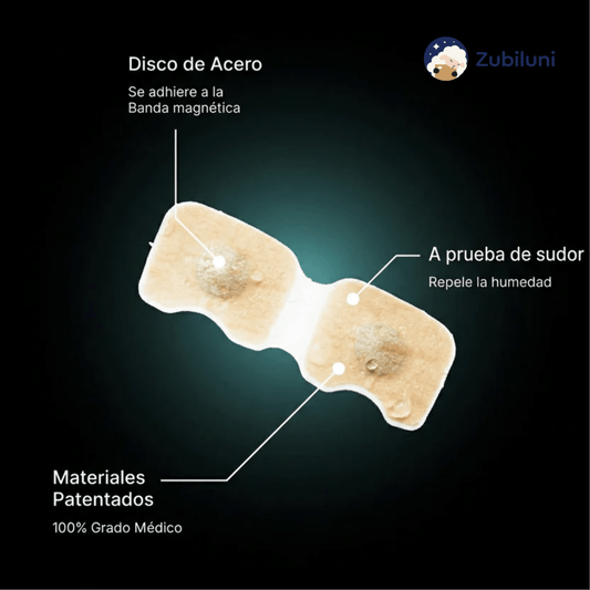 RespiraPlus Banda Nasal 2x1